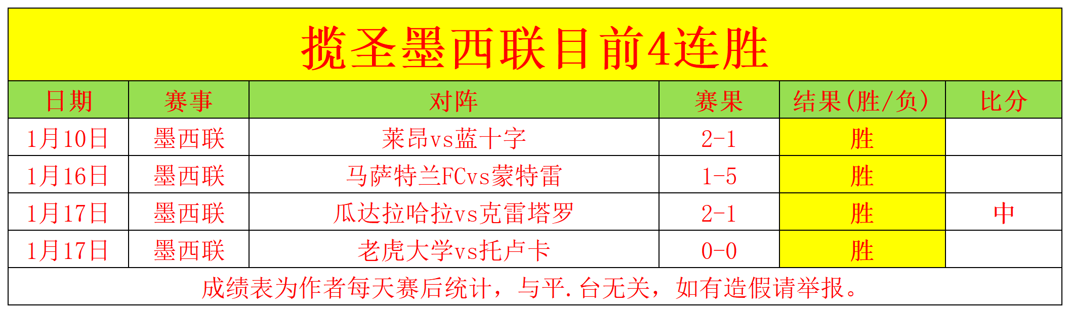 德约科维奇,门希克成就,背后,皇冠体育app下载,皇冠体育官网,澳门皇冠体育,bet皇冠体育在线