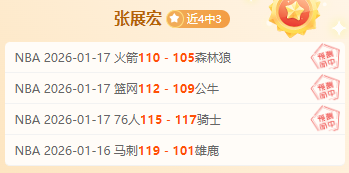 全明星周末,大幕将启,精心备战,皇冠体育app下载,皇冠体育官网,澳门皇冠体育,bet皇冠体育在线