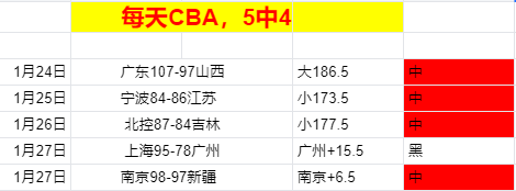 日本女足成,熱點,戰術能力壓,皇冠体育app下载,皇冠体育官网,澳门皇冠体育,bet皇冠体育在线
