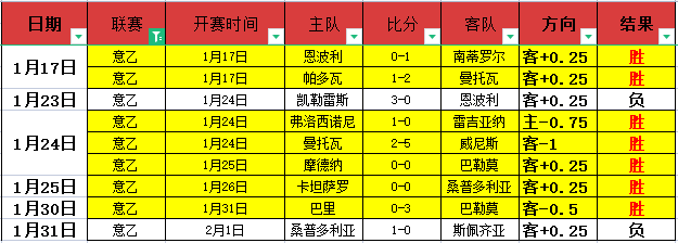 天大乐透期,号专家推荐,质合分析前,皇冠体育app下载,皇冠体育官网,澳门皇冠体育,bet皇冠体育在线