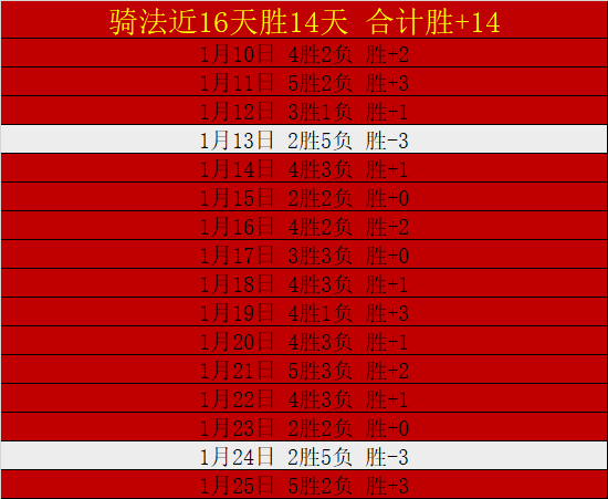 激情对决,焦点战,上海战队挑,皇冠体育app下载,皇冠体育官网,澳门皇冠体育,bet皇冠体育在线