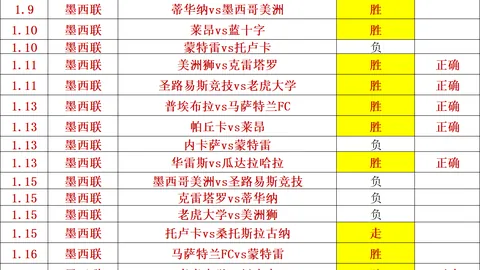 《环球时报》独家专访上海海港外援奥斯卡：推动中国足球青年才俊赴欧发展