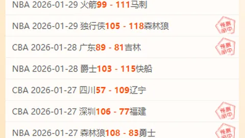 2021-2022英超赛季第25轮赛事亮点回放