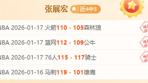 NBA全明星周末大幕将启！26战20胜，精心备战，信心满满，球场再战巅峰！