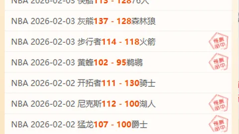 “卡塔尔赛事独领风骚，一月份全胜战绩，能否再掀热浪创佳绩？”