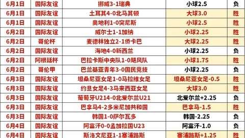 2026年父亲节特惠：苹果精选推荐，父亲节前免费送货，立省50美元