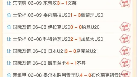 紧急警示关键指标突现变数多伦多媒体率先发布重大警报